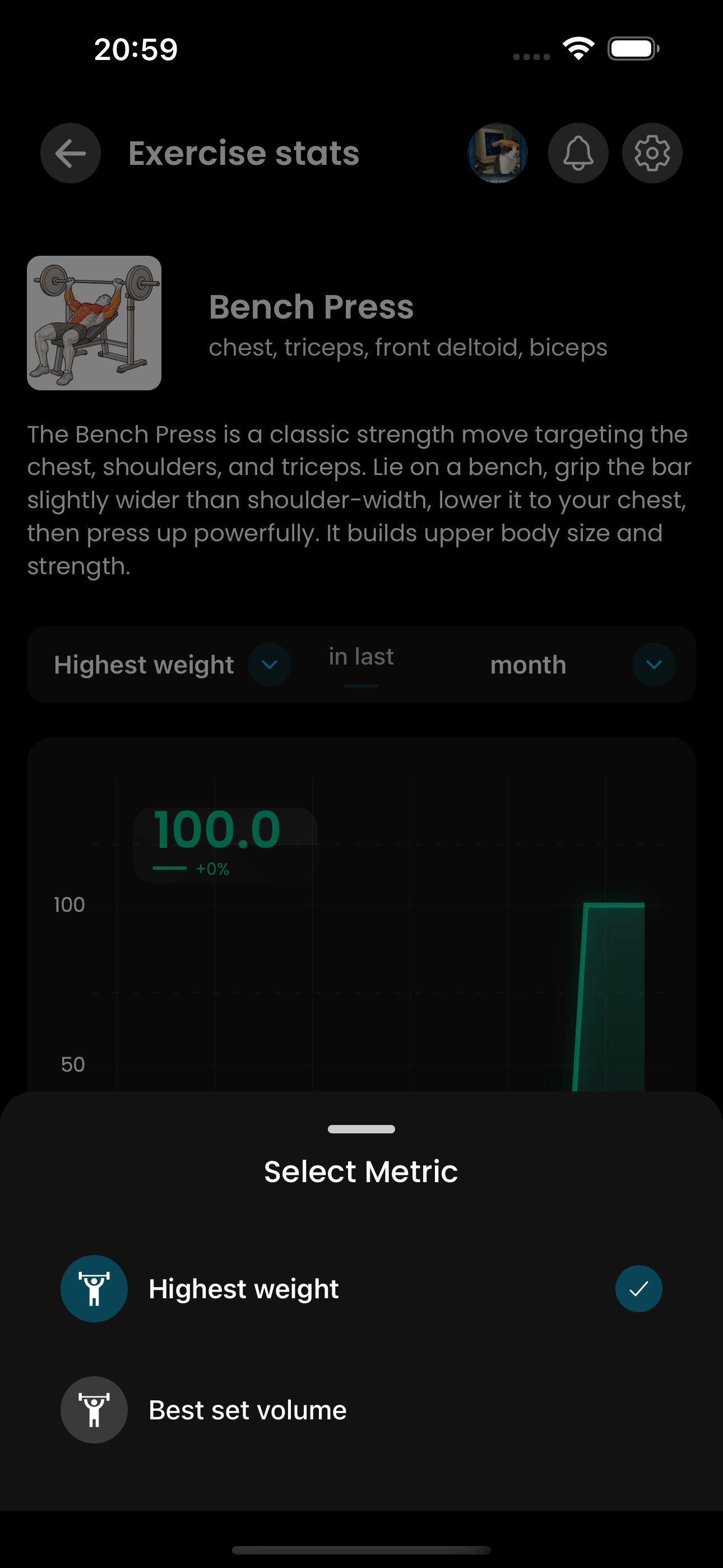 Volume and max weight chart in Gainflow